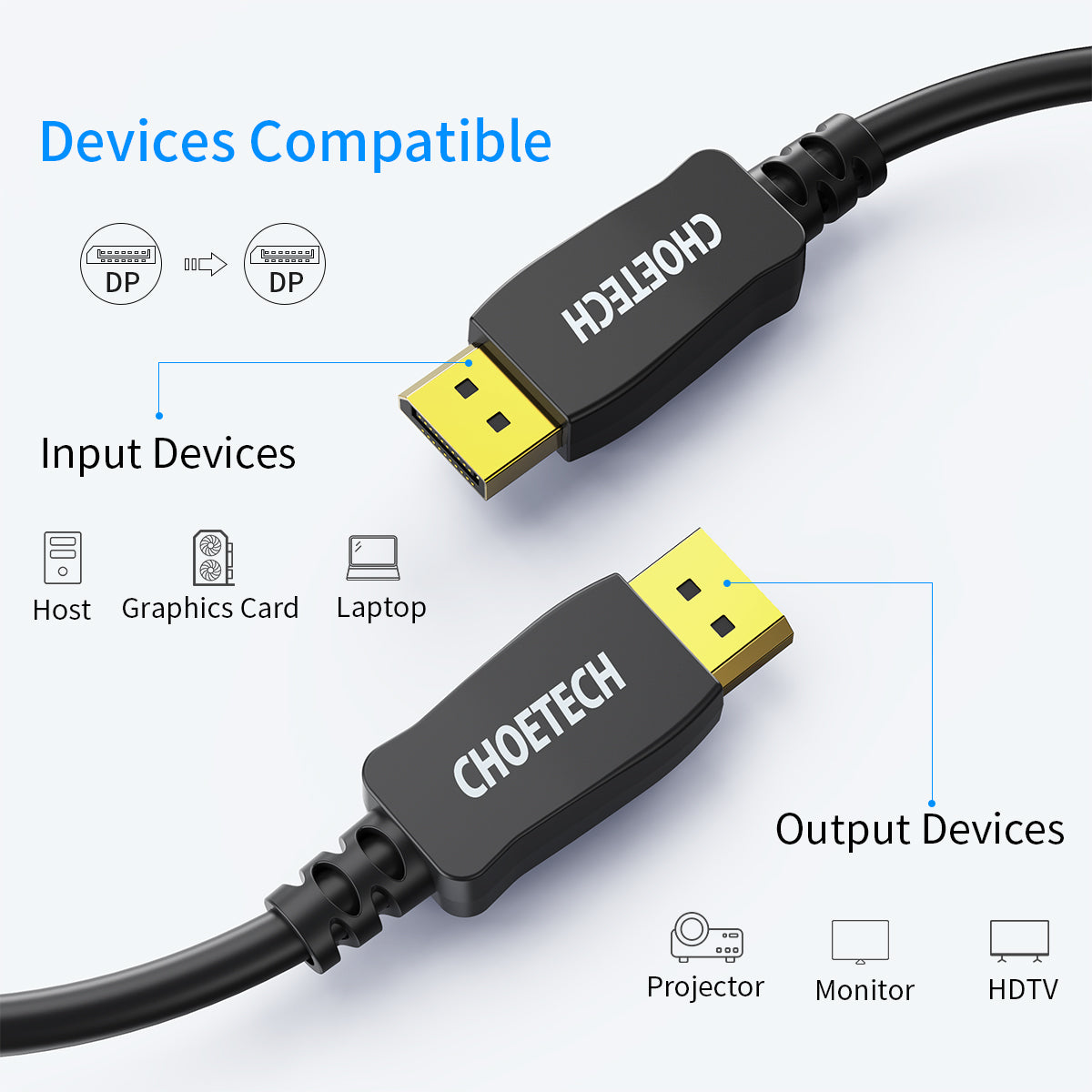 XDD01 CHOETECH 8K DisplayPort Cable photo