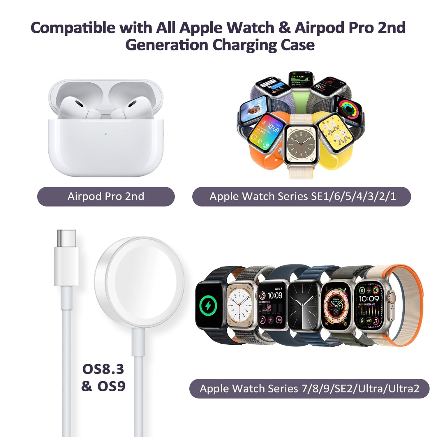 Apple Watch, Magnetic Watch Charging Cable photo 